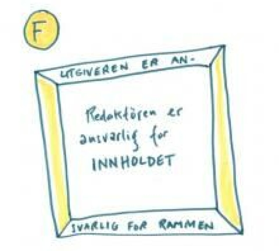 Samspillet mellom utgiver og redaktør.